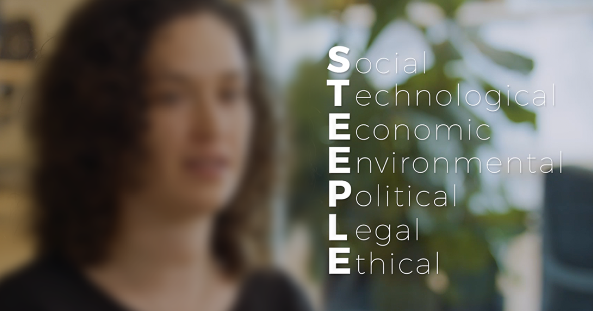 steep - Society, Technology, Economy, Environment, and Politics by