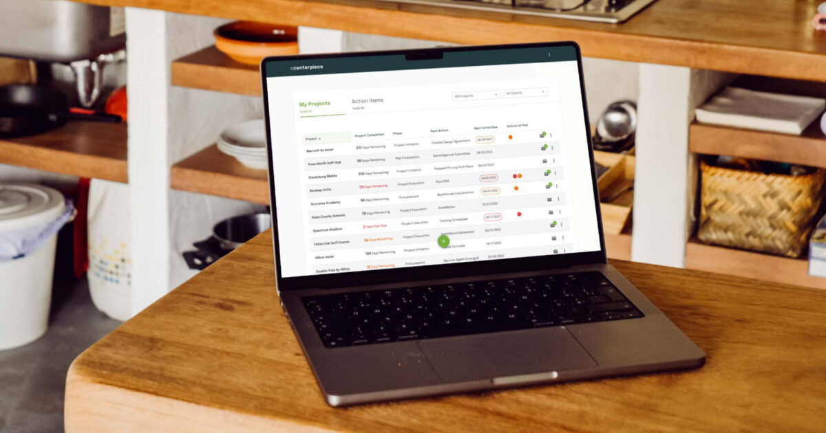 Centerpiece Planning Software for the Food Equipment and… Delve
